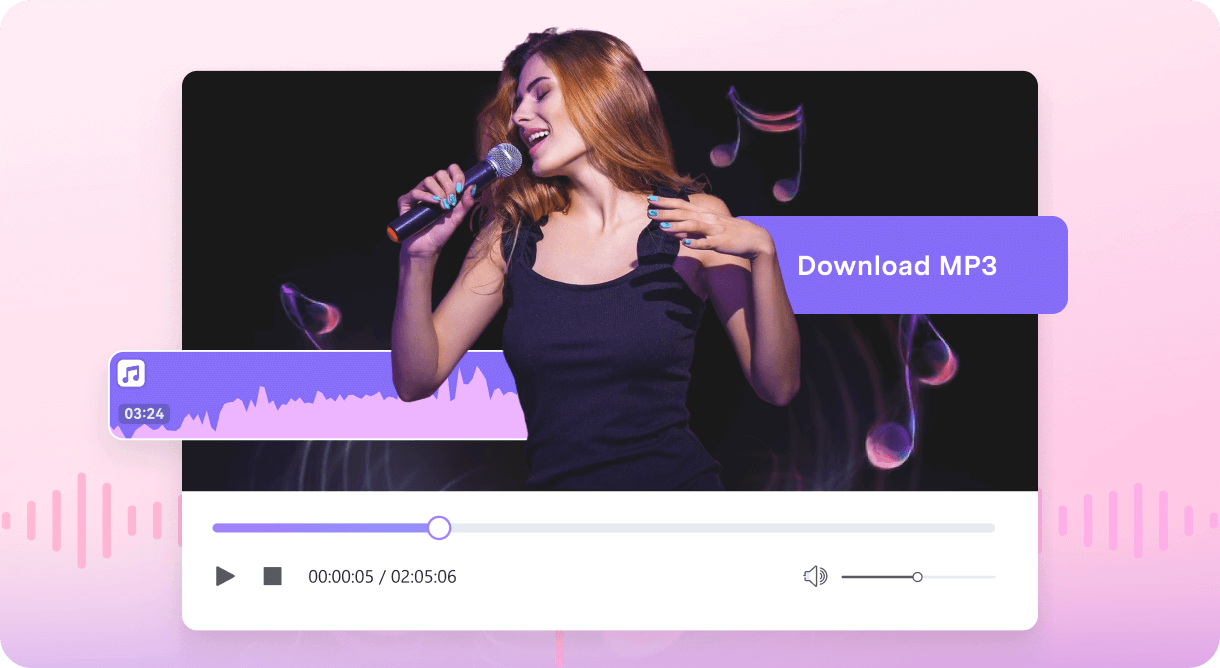 Reviews of UniConverter